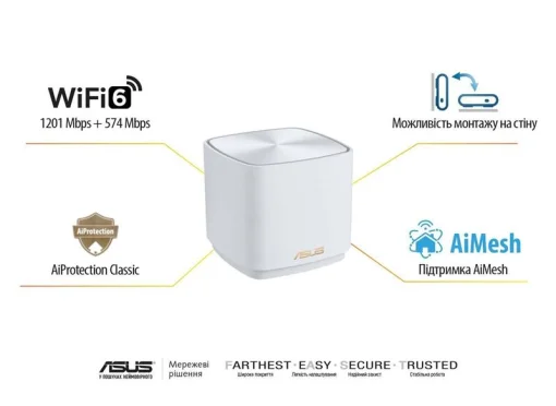 Wi-Fi Mesh система Asus ZenWiFi XD4 Plus 3PK White