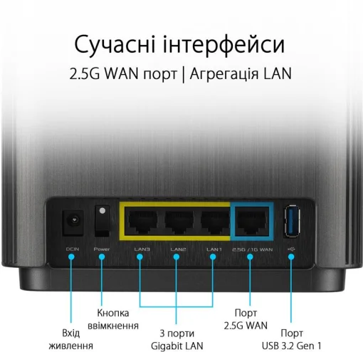 Бездротовий маршрутизатор Asus ZenWiFi XT9 Black 1pk (90IG0740-MO3B50)