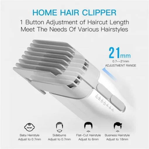 Машинка для стрижки волос XIAOMI ENCHEN Boost Hair Clipper White