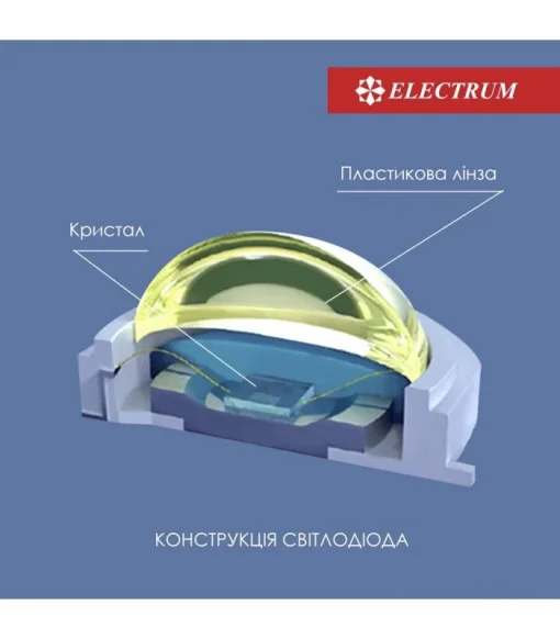 Світильник вбудований світлодіодний Electrum Quadro M 6W 4000К (B-LD-1959)