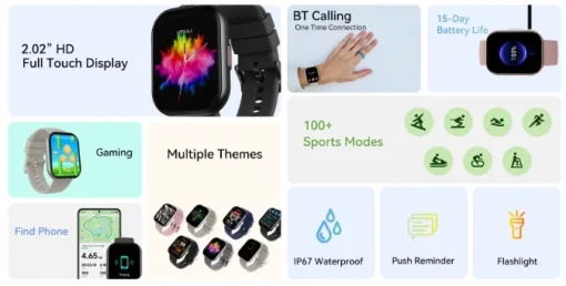 Смарт-часы iMiLab iMiki SE1 Black