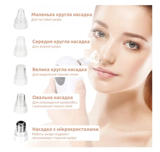 Вакуумний очищувач шкіри та пор Medica+ ScinClean 7.0 (MD-112213)