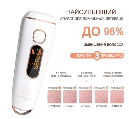 Фотоепілятор Medica+ HairCleaner 5.0 (MD-112209)