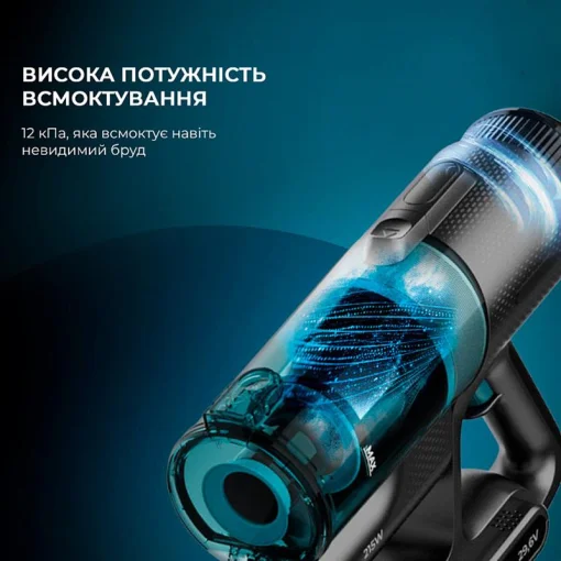 Пылесос Cecotec Conga Rockstar 1500 Ray Ergowet Animal (CCTC-08424)