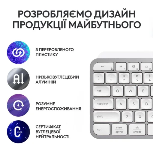 Клавиатура беспроводная Logitech MX Keys S Pale Grey (920-011588)