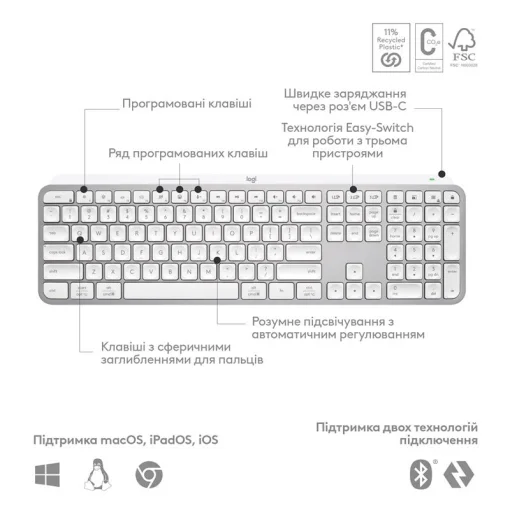 Клавиатура беспроводная Logitech MX Keys S Pale Grey (920-011588)