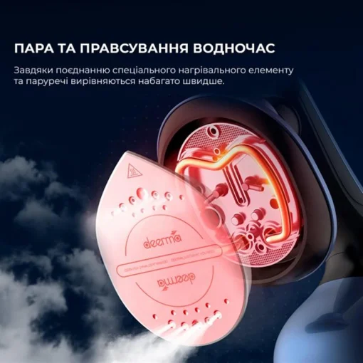 Отпариватель Deerma Multifuntional Handheld Garment Steamer (Международная версия) (DEM-HS300)