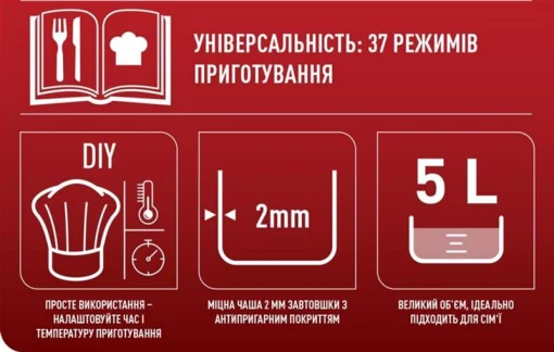 Мультиварка Tefal Essential Cook RK321A34