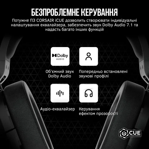 Гарнитура Corsair HS55 Surround Headset Carbon (CA-9011265-EU)