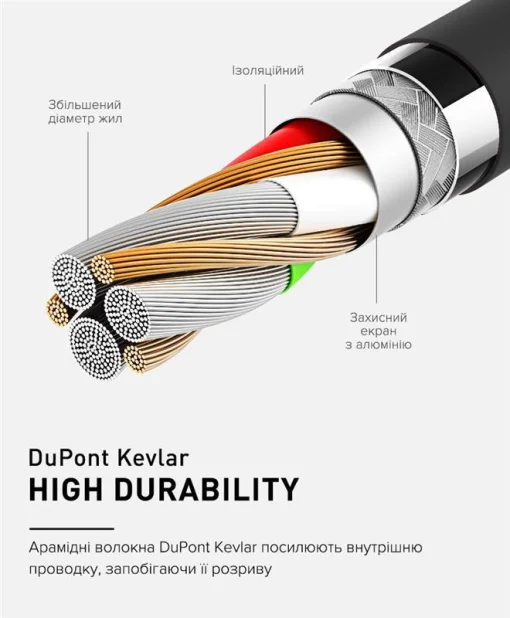 Кабель Luxe Cube Kevlar USB-microUSB, 1.2м, радуга (8886668686259)