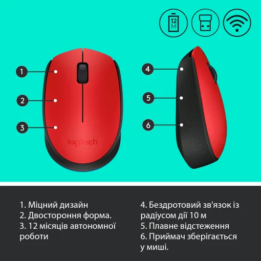 Мишка бездротова Logitech M171 (910-004641) Red/Black USB