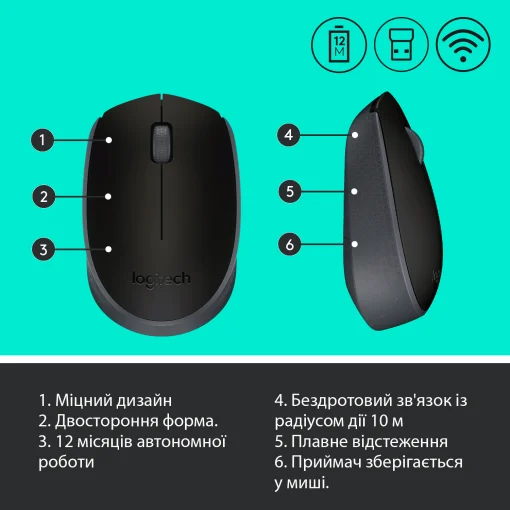 Мишка бездротова Logitech M171 (910-004424) Grey/Black USB