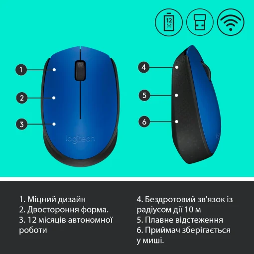 Мишка бездротова Logitech M171 (910-004640) Blue/Black USB