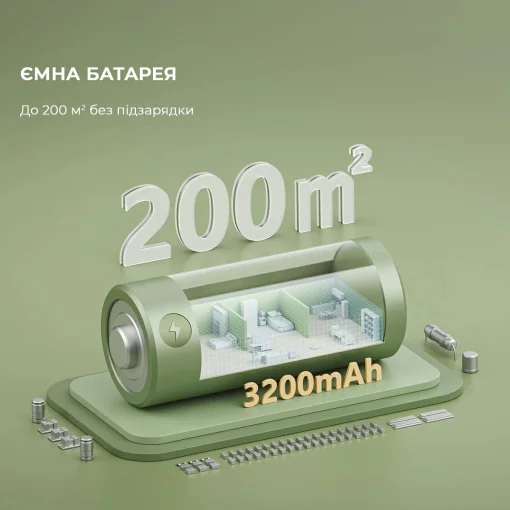 Робот-пилосос Xiaomi Dreame D9 Plus (RLD11GD)