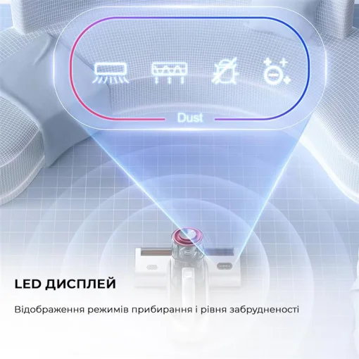 Пылесос Xiaomi Jimmy BX6 Pro с УФ-лампой