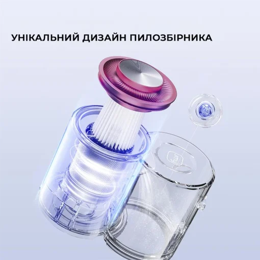 Пылесос Xiaomi Jimmy BX6 Pro с УФ-лампой