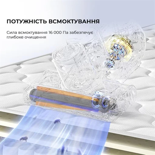 Пылесос Xiaomi Jimmy BX6 Pro с УФ-лампой