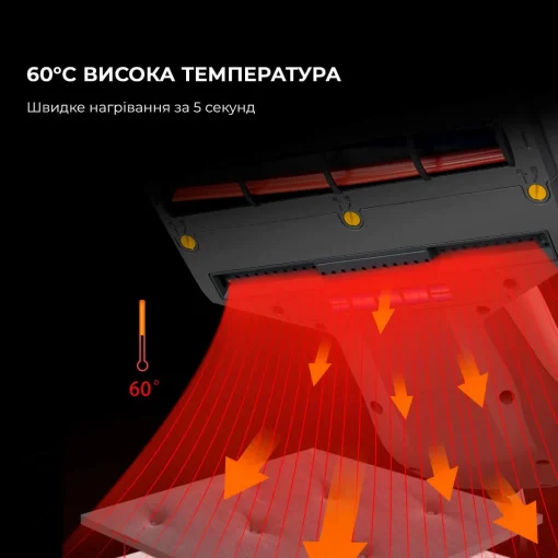 Пилосос для видалення пилового кліща XIAOMI JIMMY JV35