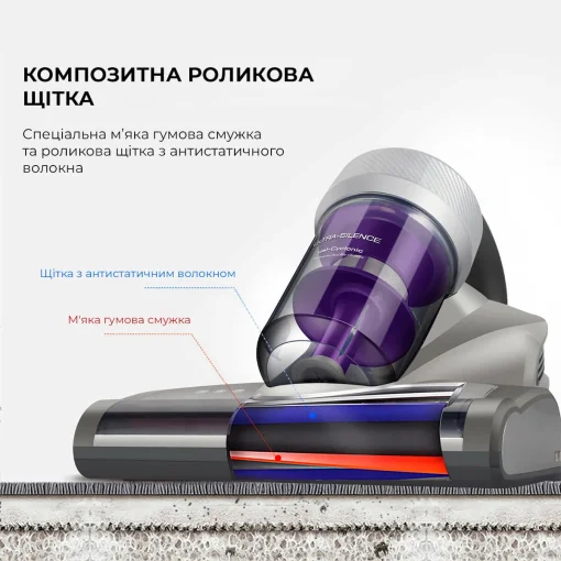 Пилосос для видалення пилового кліща XIAOMI JIMMY JV35