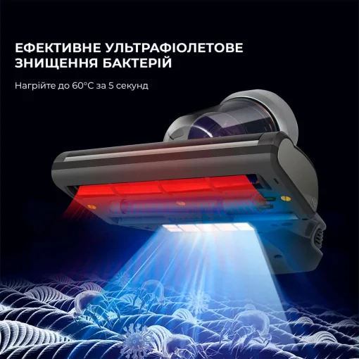 Пилосос для видалення пилового кліща XIAOMI JIMMY JV35