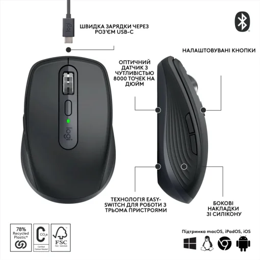 Мышь беспроводная Logitech MX Anywhere 3S Bluetooth Graphite (910-006929)