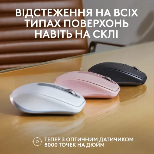 Миша бездротова Logitech MX Anywhere 3S Bluetooth Rose (910-006931)