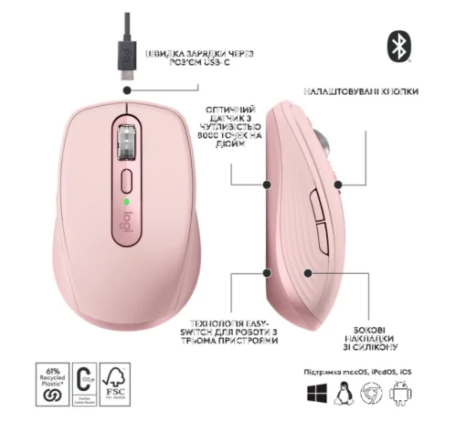 Миша бездротова Logitech MX Anywhere 3S Bluetooth Rose (910-006931)