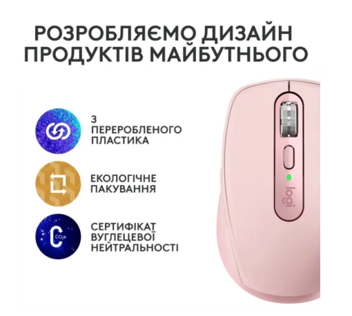 Миша бездротова Logitech MX Anywhere 3S Bluetooth Rose (910-006931)