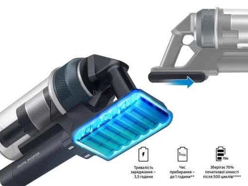 Пылесос Samsung VS20C8522TN/UK