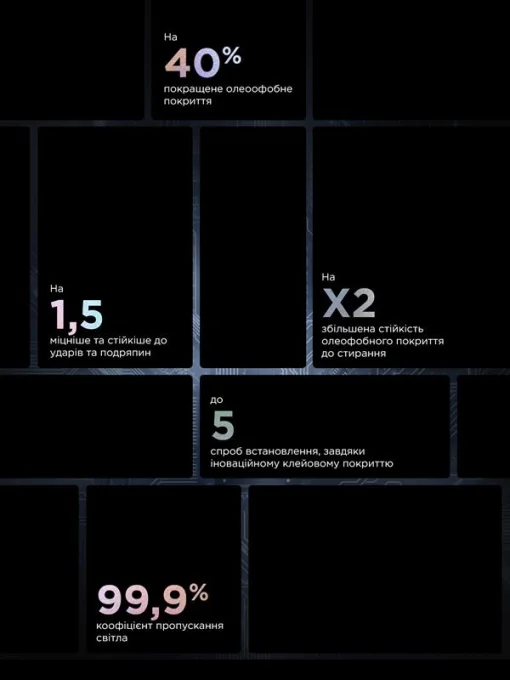 Захисне скло ARMORSTANDART Supreme Plus Black Icon для Apple iPhone 15 Pro Black, 0.33mm (ARM71139)