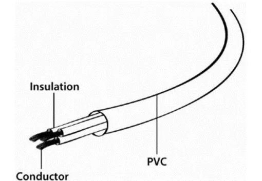 Кабель силовой Cablexpert PC-186 CEE7/17-C13 1,8м