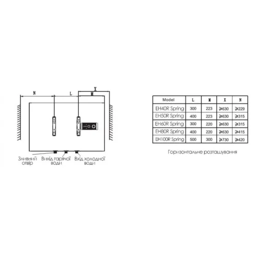 Водонагреватель Willer EH100R серия Spring