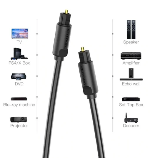 Кабель оптический (аудио) VENTION TOSLINK 3м Black (BAEBI)