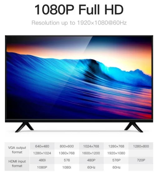 Адаптер Vention Flat HDMI-VGA (M/F), со звуком и питанием, 0.15 м, черный (ACKBB)