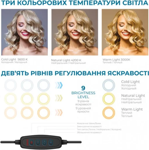 Кольцевая USB LED-лампа ACCLAB Ring of Light AL-LR101 (1283126502033)