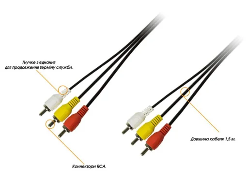 Кабель Piko (1283126473951) 3xRCA-3xRCA, 1.5м Black