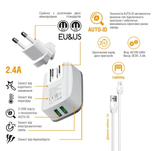 Сетевое зарядное устройство для Intaleo TCG242 (2USB, 2.4A) White (1283126477454) + кабель Lightning