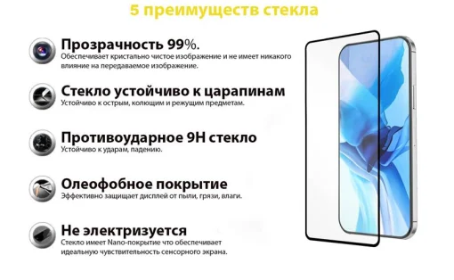 Защитное стекло BeCover Premium для Samsung Galaxy A12 SM-A125 Black (705598)