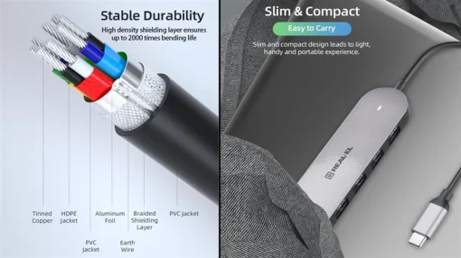 USB хаб REAL-EL CQ-415 Space Gray (EL123110001)