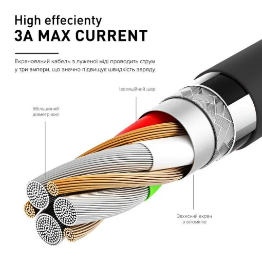 Кабель Luxe Cube USB-USB Type C, 3А, 1м, черный (8886668686112)