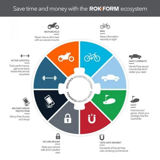 Магнитная заглушка Rokform Magnetic RokLock Plug (330899P)