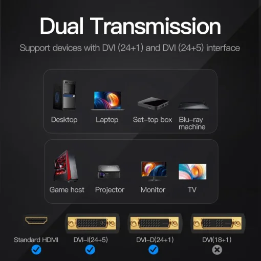 Адаптер Vention HDMI – DVI Black (ECDB0)