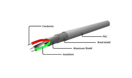 Кабель Cablexpert (CC-LMAM-1.5M-W) USB2.0 - Lightning, 1.5 м, спиральный, белый
