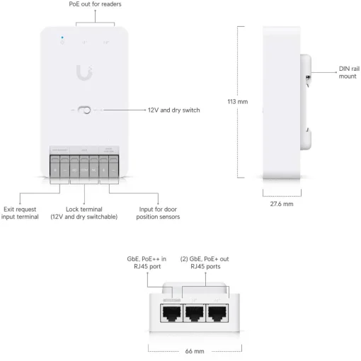 Система контролю доступу UBIQUITI UniFi G3 Starter Kit (UA-G3-SK)