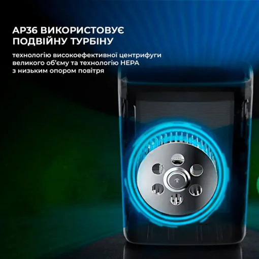 Очищувач повітря JIMMY Air Purifier