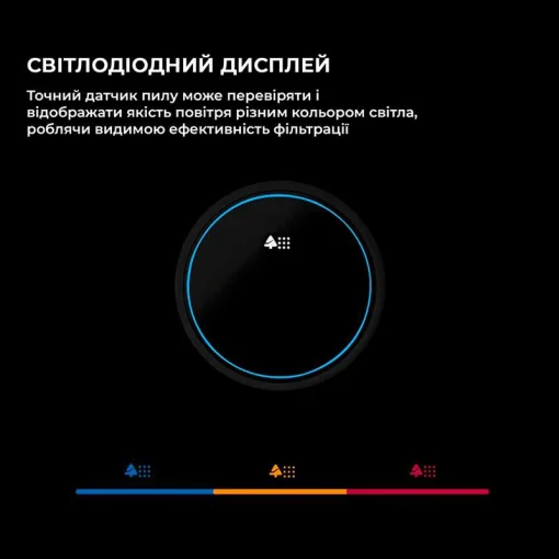 Очищувач повітря JIMMY Air Purifier