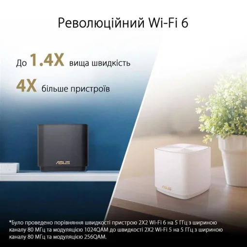 Wi-Fi Mesh система ASUS ZenWiFi XD4 Plus White 1-pack (90IG07M0-MO3C00)