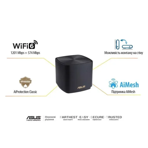 Wi-Fi Mesh система ASUS ZenWiFi XD4 Plus Black 1-pack (90IG07M0-MO3C10)