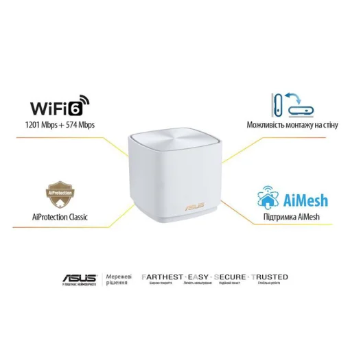 Wi-Fi Mesh система ASUS ZenWiFi XD4 Plus White 1-pack (90IG07M0-MO3C00)