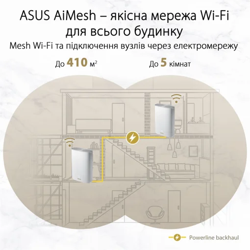 Wi-Fi Mesh система ASUS ZenWiFi AX Hybrid XP4 White 2-pack (90IG05T0-BM9110)